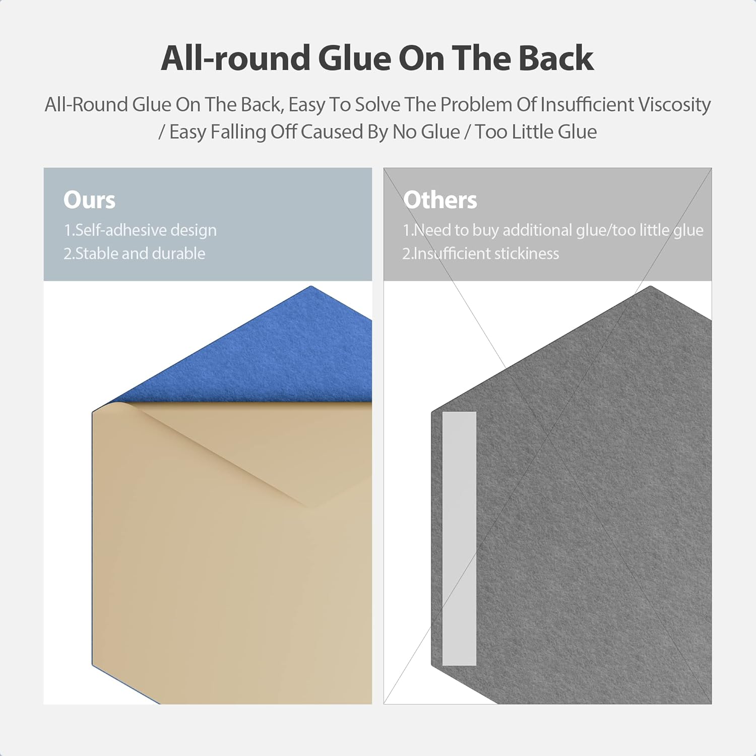 12 Pack Acoustic Panels Self Adhesive Sound Proof Foam, High Density Sound Acoustic Foam Panel, 12X10.23X0.4 Inch Hexagon Wall Panels in Home,Office,Reccording Room,Studio(Sky Blue) - Image 4