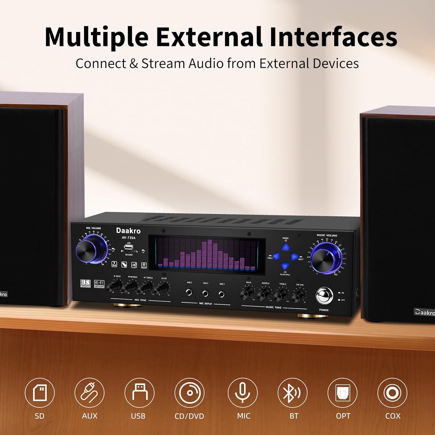 AV-735A 600W 5.1 Channel Home Theater Stereo Receiver,Wireless Home Audio Amplifier System,Digital Stereo Receiver/Amp System w/ 3 Mic in Echo/BT/USB/SD/RCA/LED/Opt/Coax for Home/Studio - Image 2