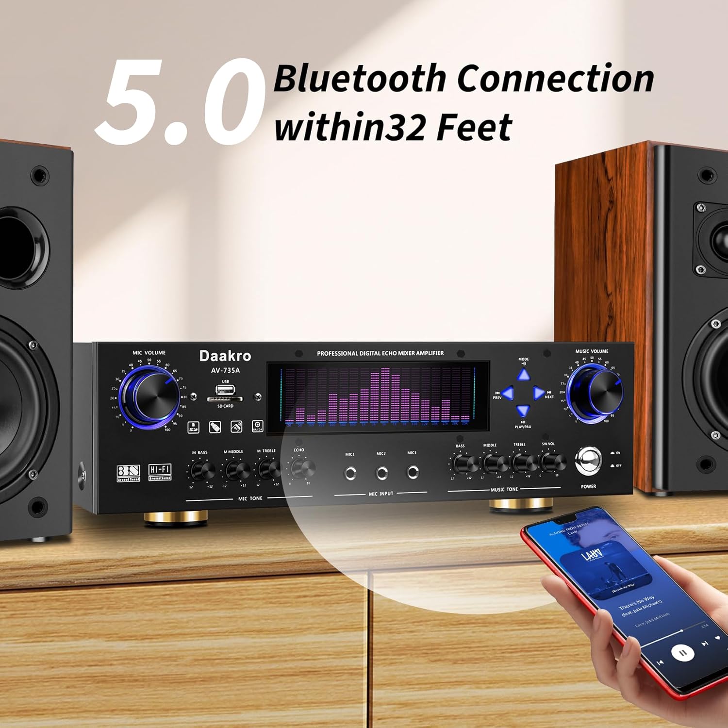 AV-735A 600W 5.1 Channel Home Theater Stereo Receiver,Wireless Home Audio Amplifier System,Digital Stereo Receiver/Amp System w/ 3 Mic in Echo/BT/USB/SD/RCA/LED/Opt/Coax for Home/Studio - Image 4