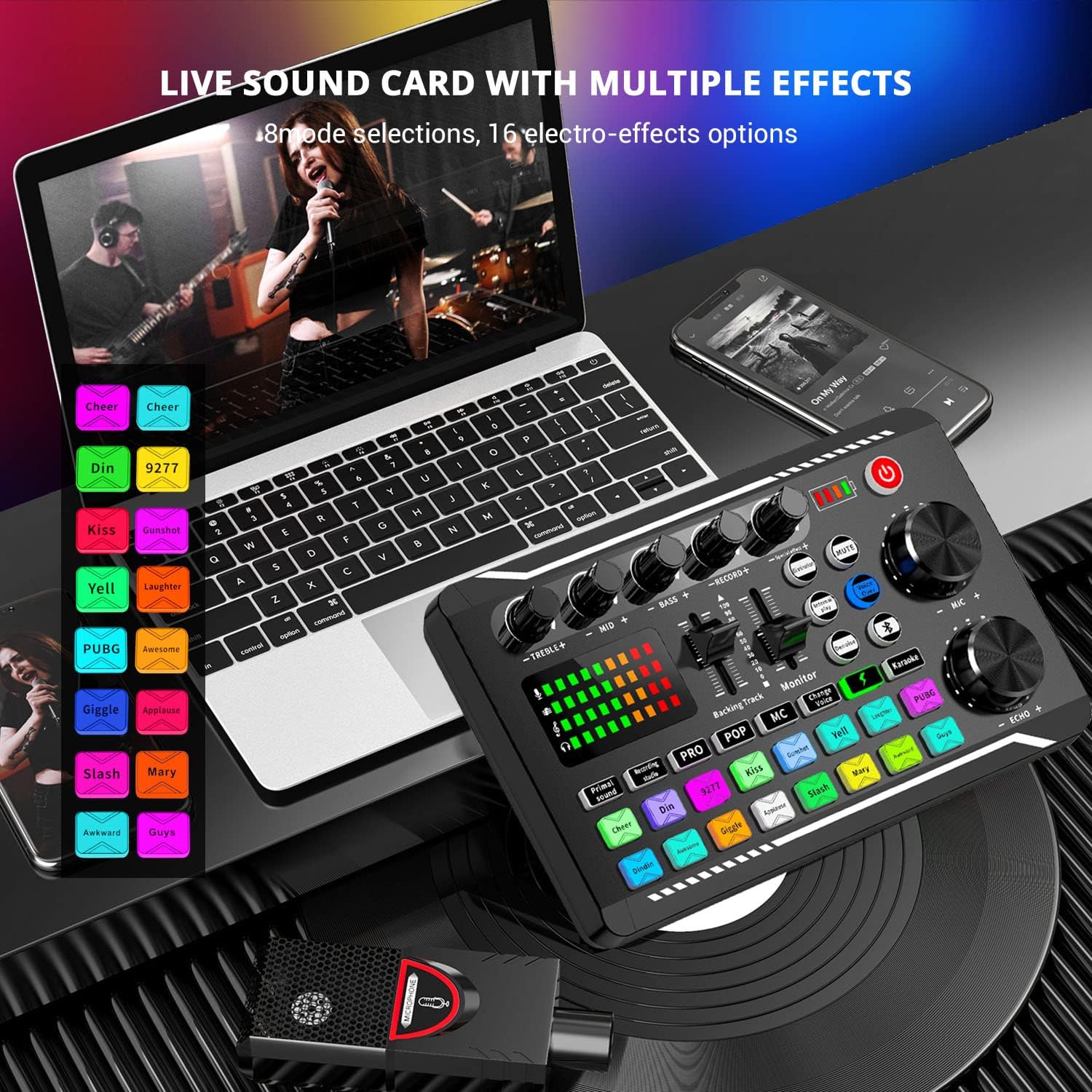 Facmogu F998 Live Sound Card Audio Mixer, Podcast Audio Interface with DJ Mixer Effects, Voice Changer with Sound Effects for Karaoke Tiktok YouTube Live Streaming Record Gaming - Image 2